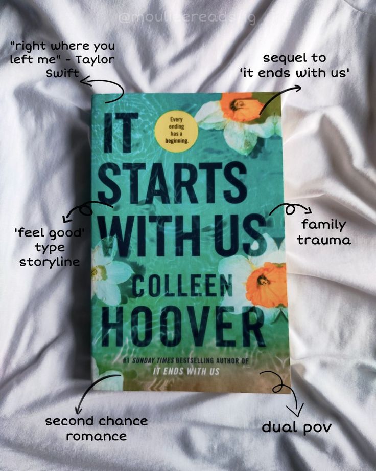 It Starts with Us A Novel Paperback by Colleen Hoover (Romance)